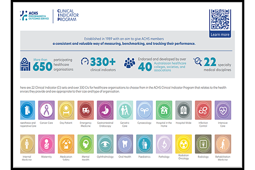 ACHS Performance Service Clinical Indicator Program (CIP)
