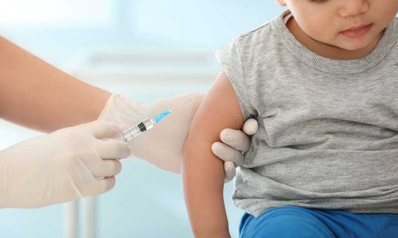 PRIME HEALTH LAUNCHES AN EXPRESS VACCINATION CLINIC FOR CHILDREN